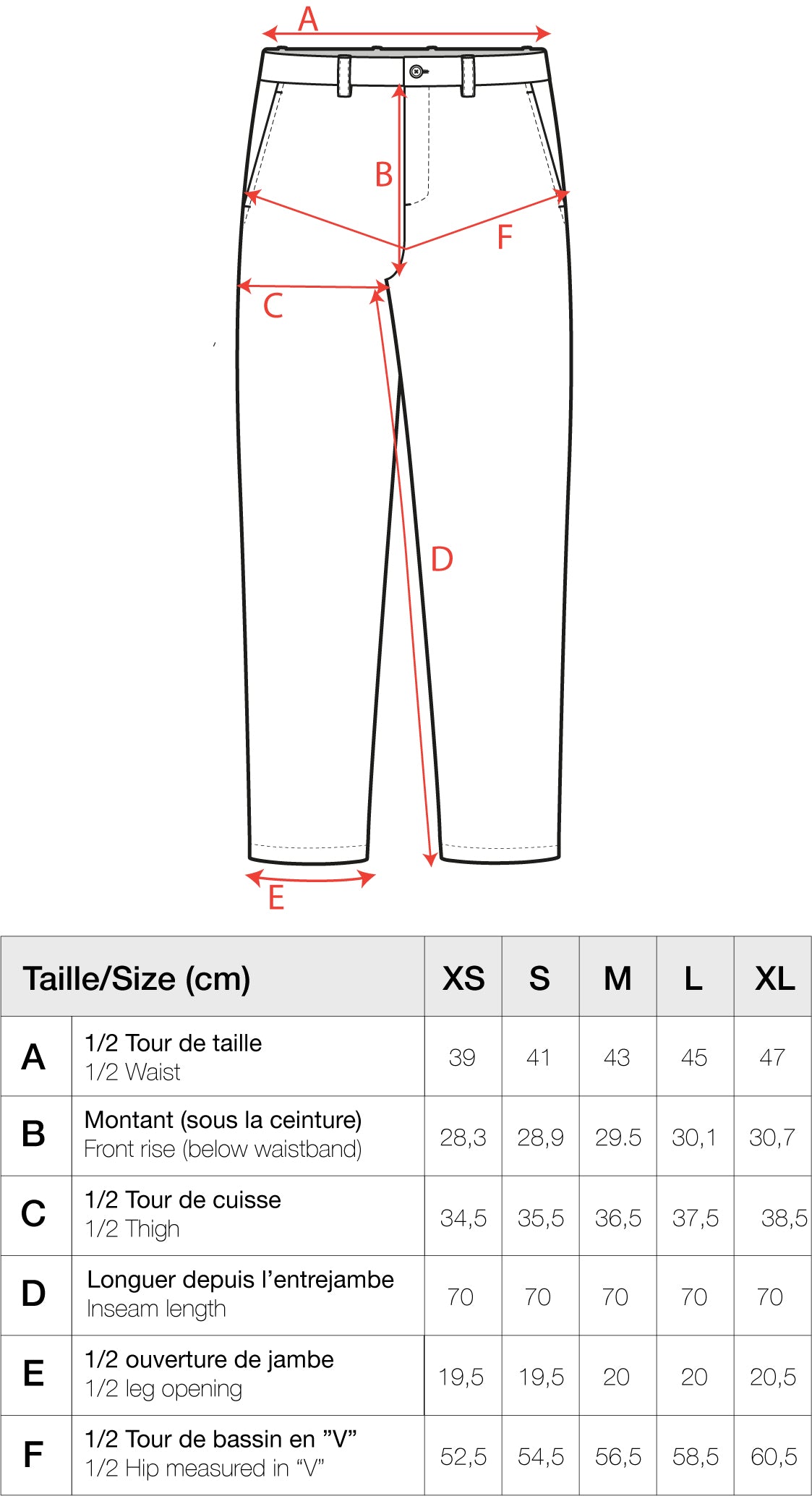 Guide des tailles