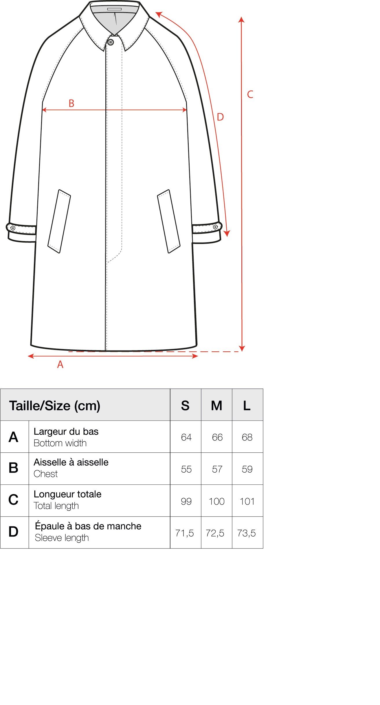 Guide des tailles
