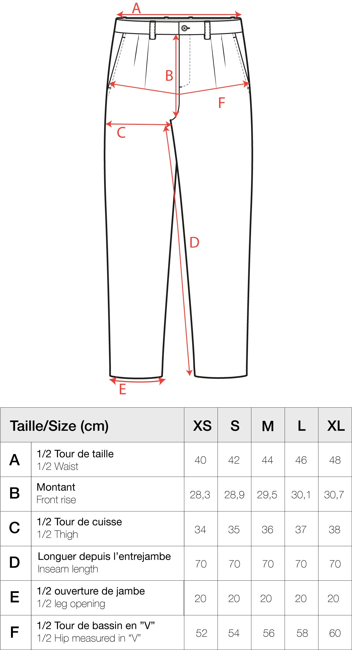 Guide des tailles