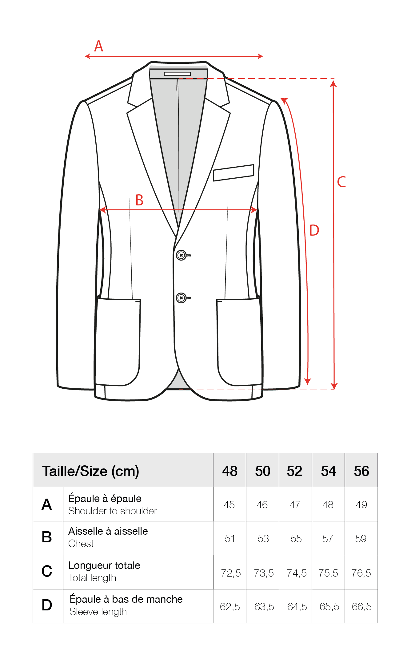 Guide des tailles