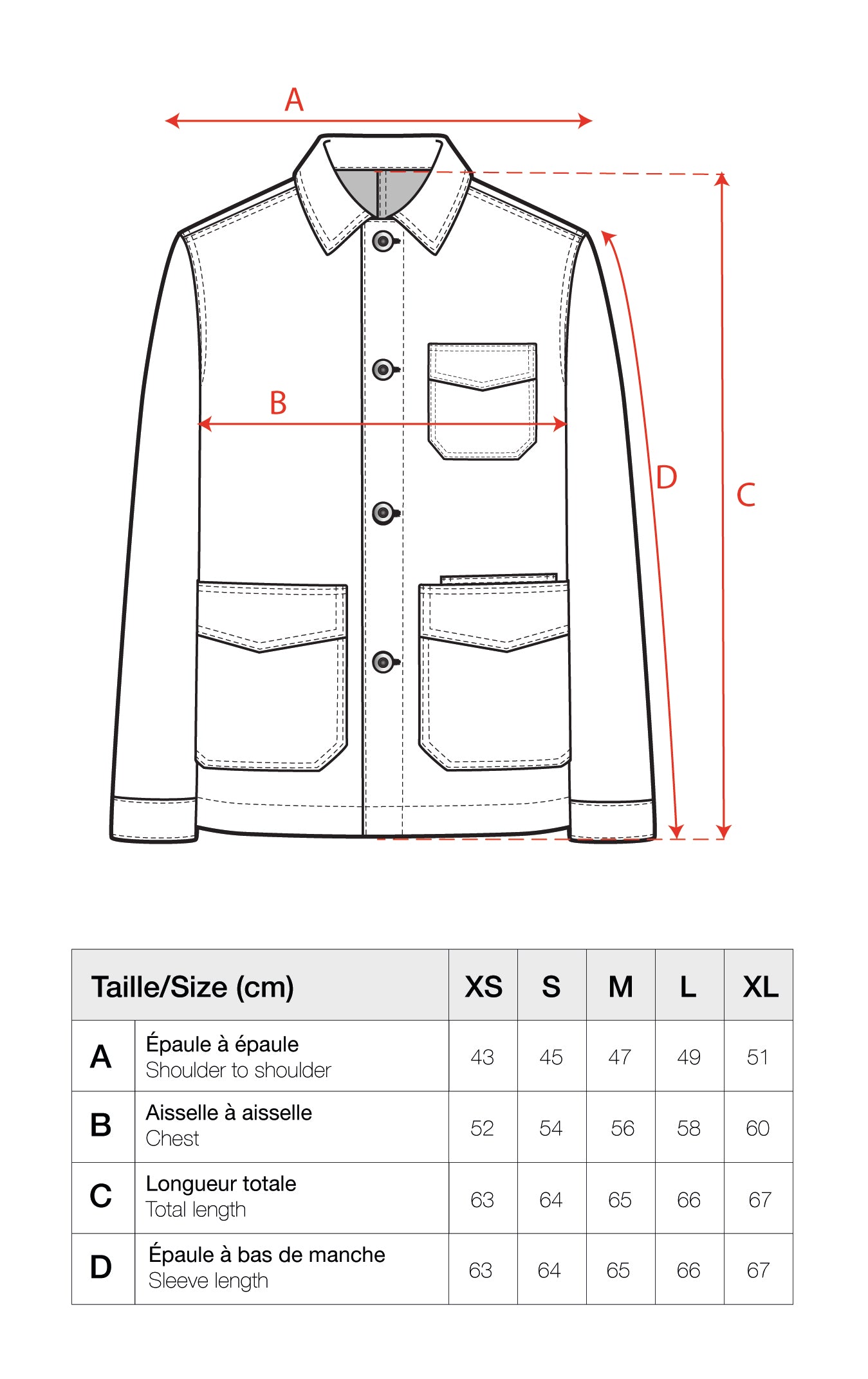 Guide des tailles