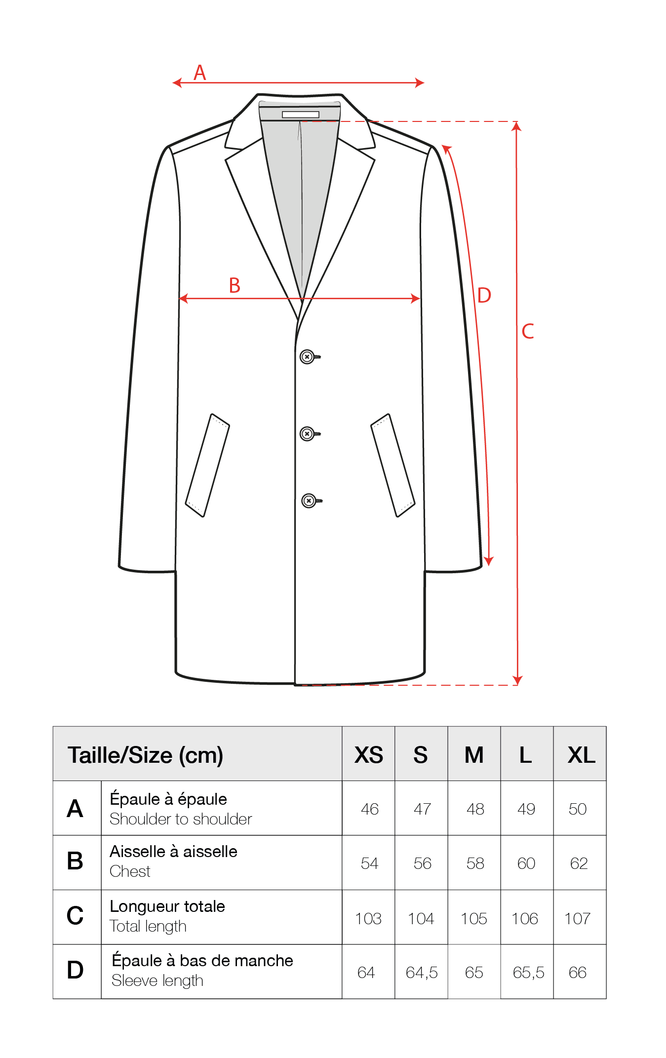 Guide des tailles