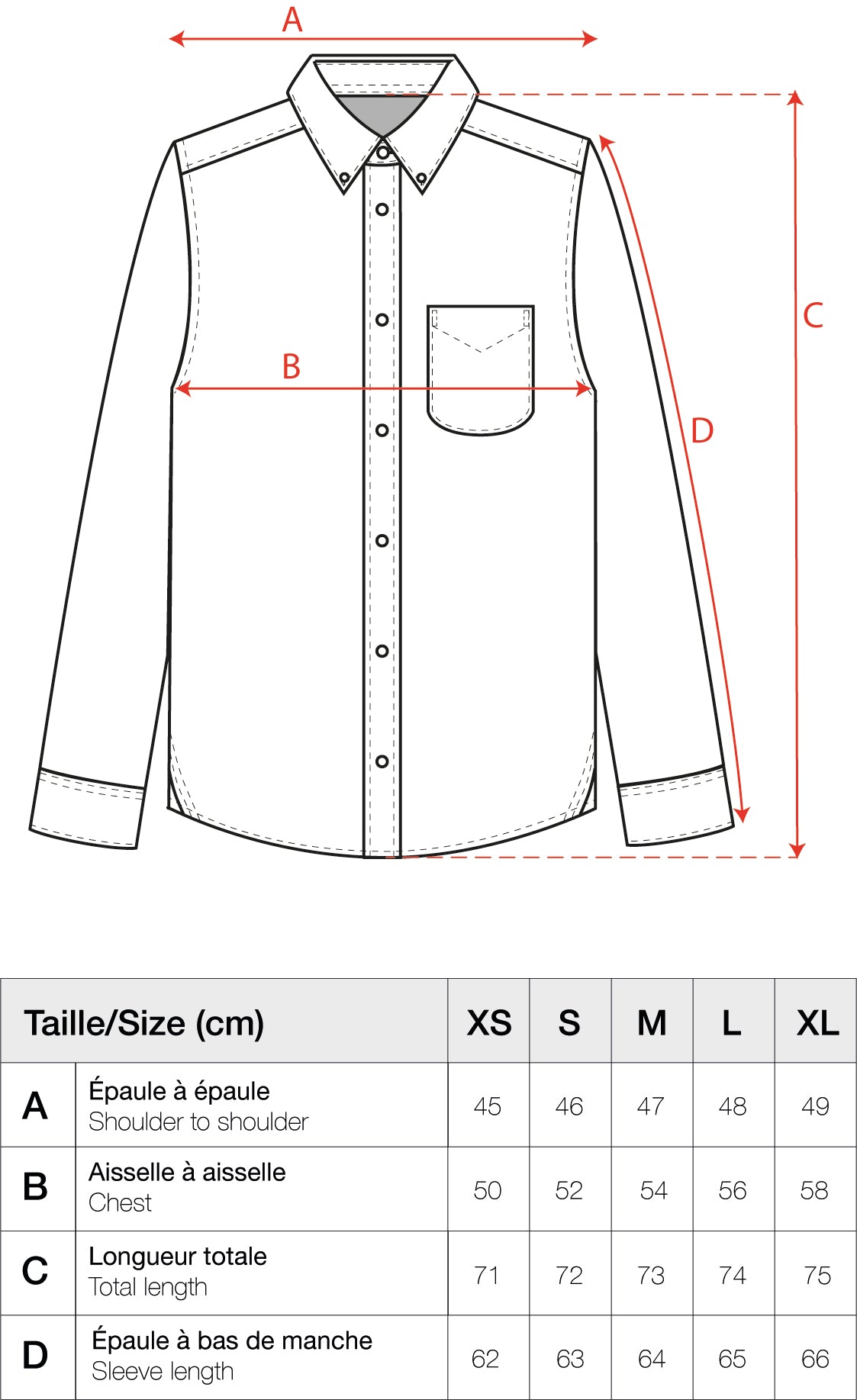 Guide des tailles