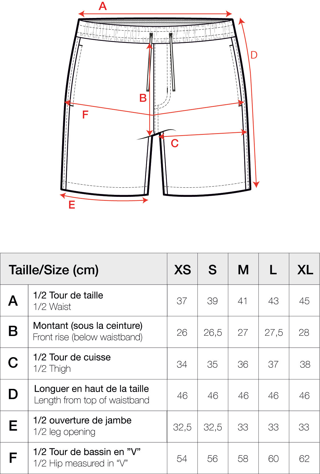 Guide des tailles
