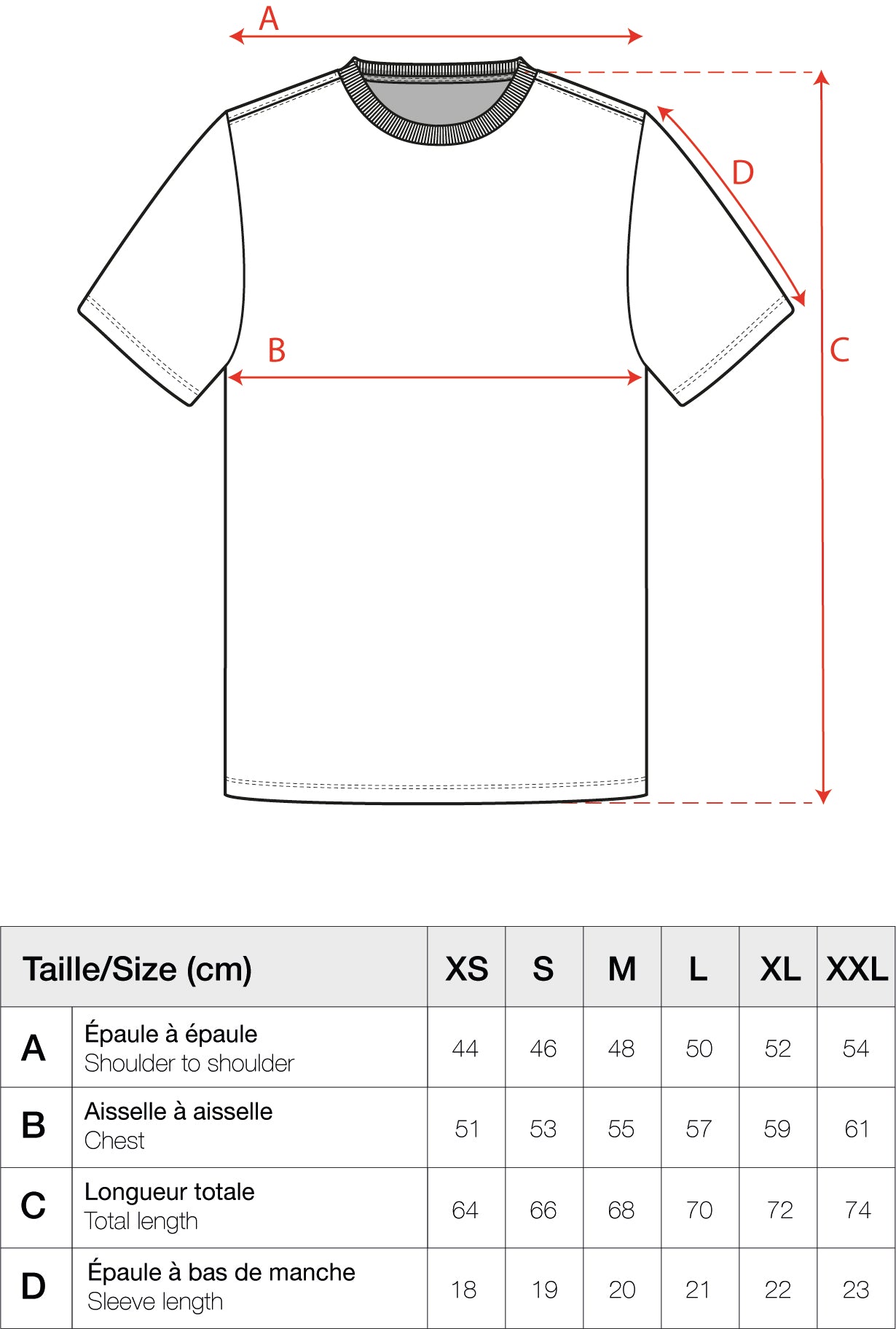 Guide des tailles