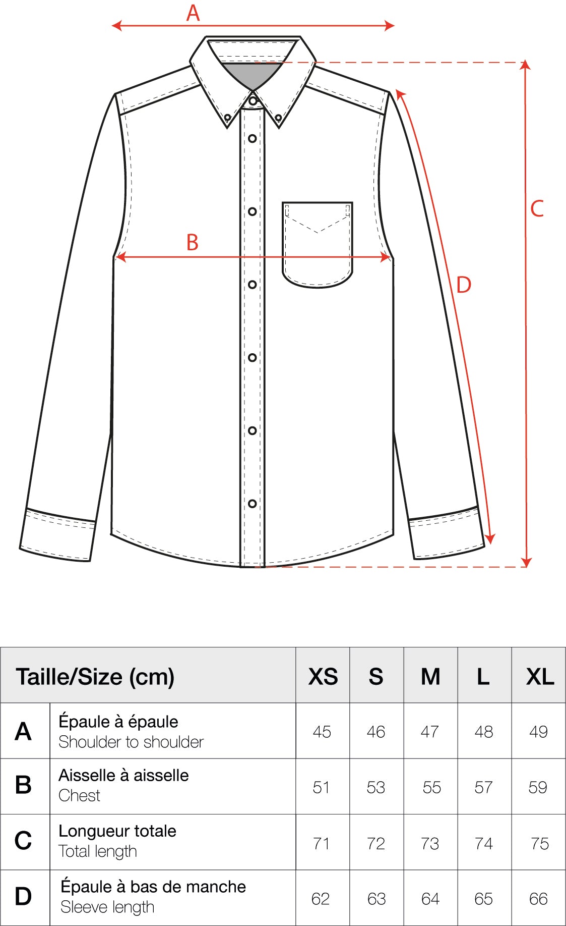 Guide des tailles