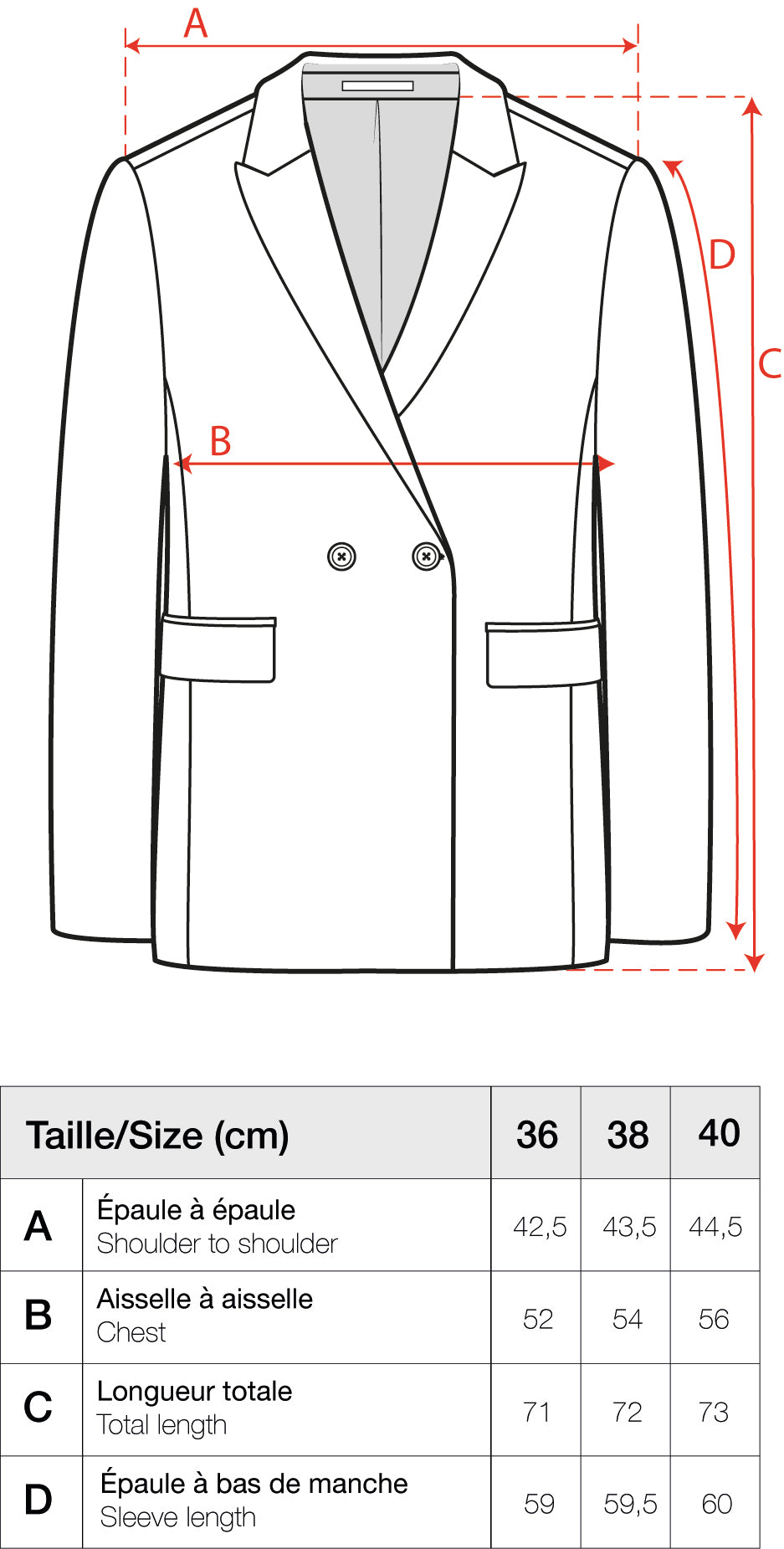 Guide des tailles