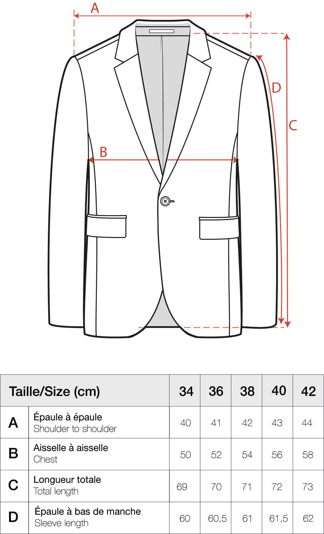 Guide des tailles