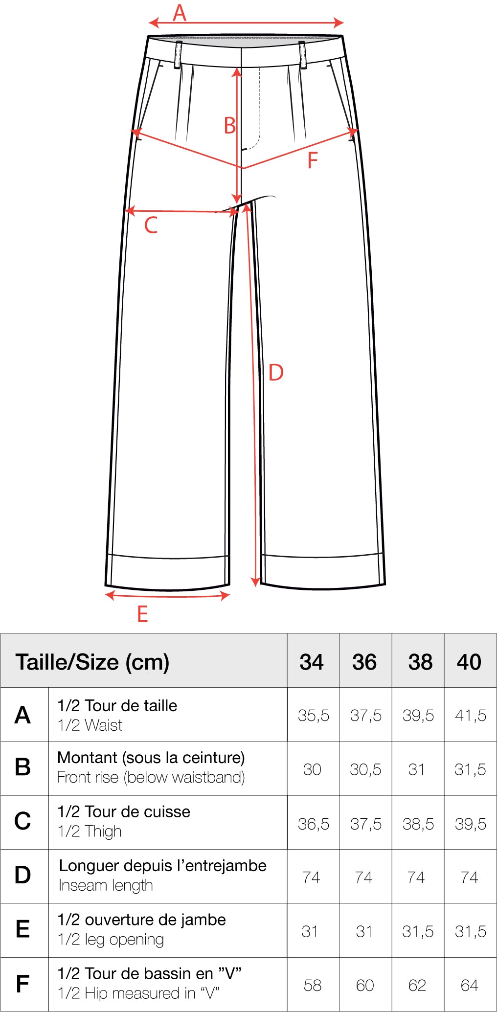 Guide des tailles
