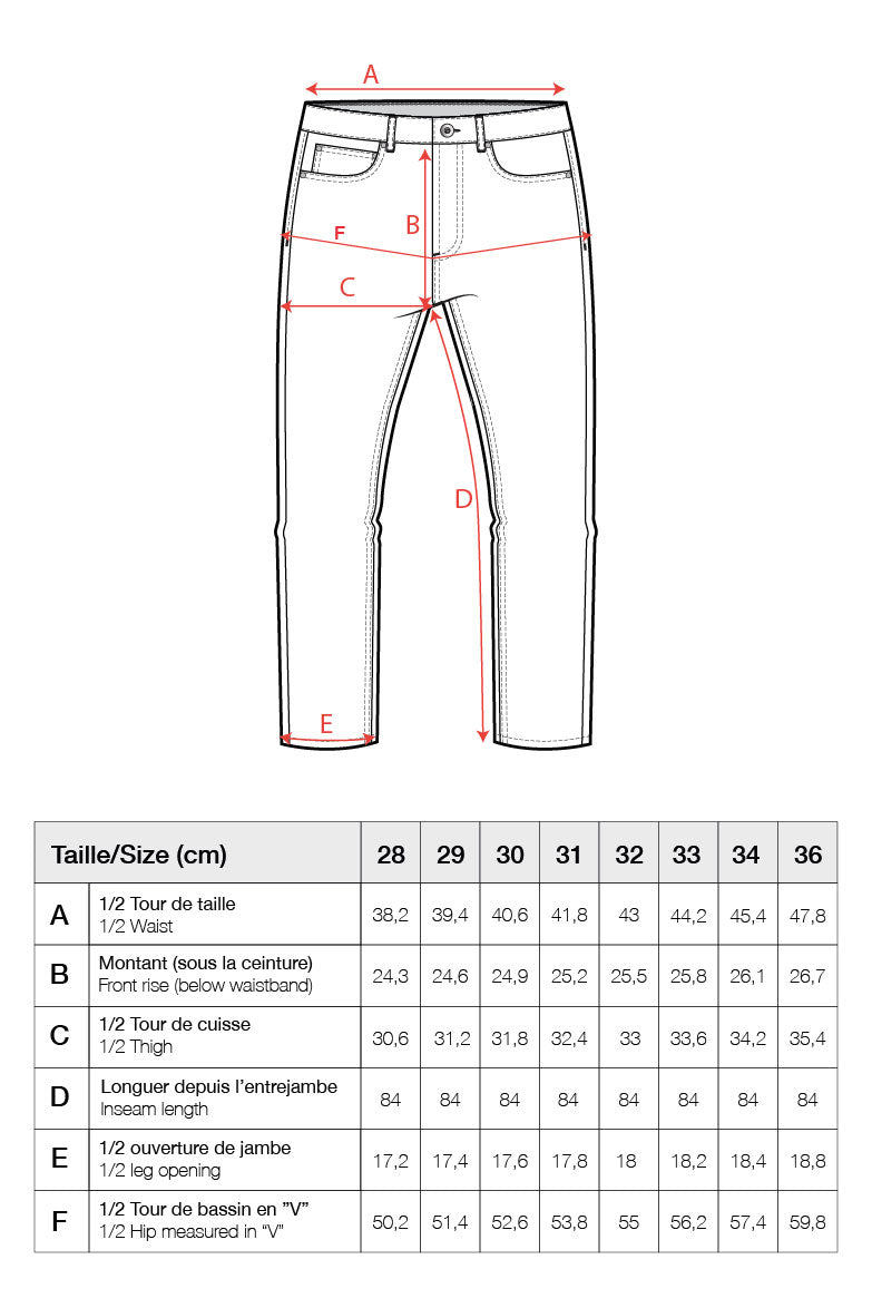 Guide des tailles