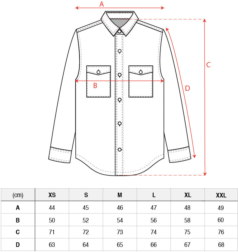 Guide des tailles